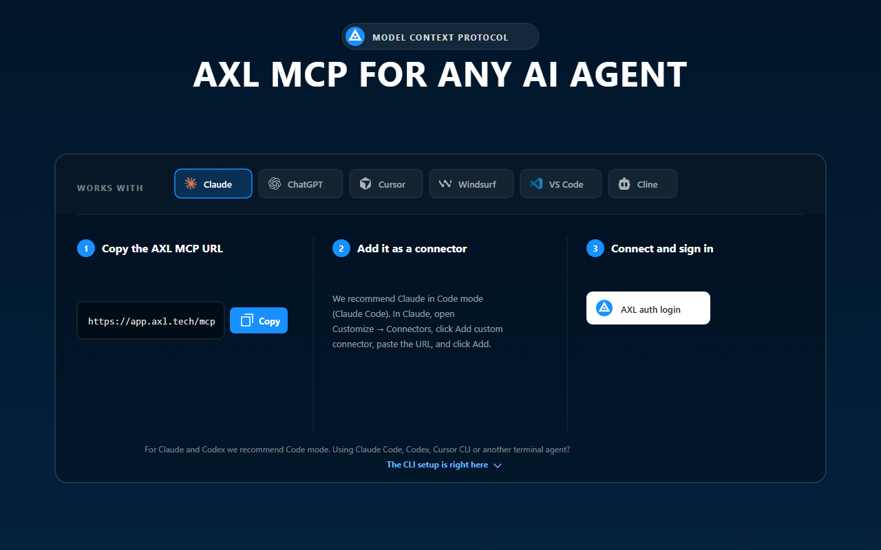 AXL agent setup panel with the endpoint, Copy control, six client tabs, Claude selected and browser sign-in.