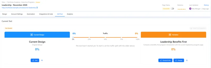 An A/B test on a landing page: the current design against a variation, with the traffic split between them.