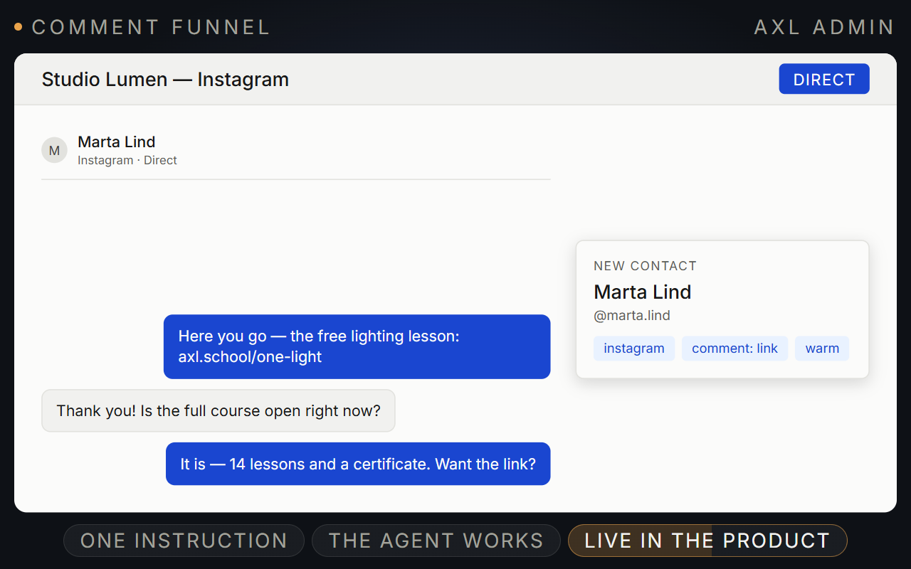 The direct-message conversation the comment funnel produced, with the tags the scenario added to the new contact.