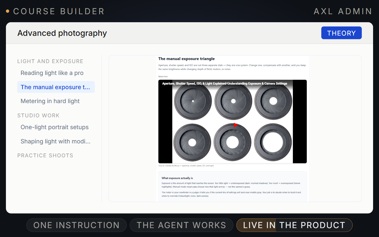 A lesson page in an AXL course with the embedded video at the top and the written material under it.