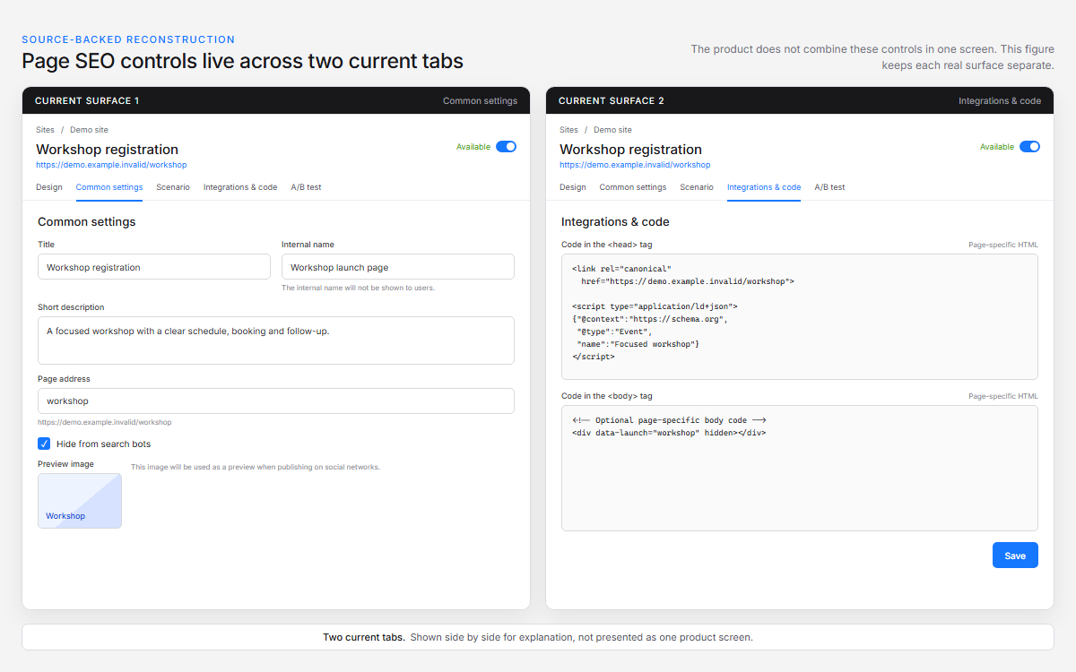 AXL page settings for title, address, noindex and preview image beside the separate head and body HTML controls.