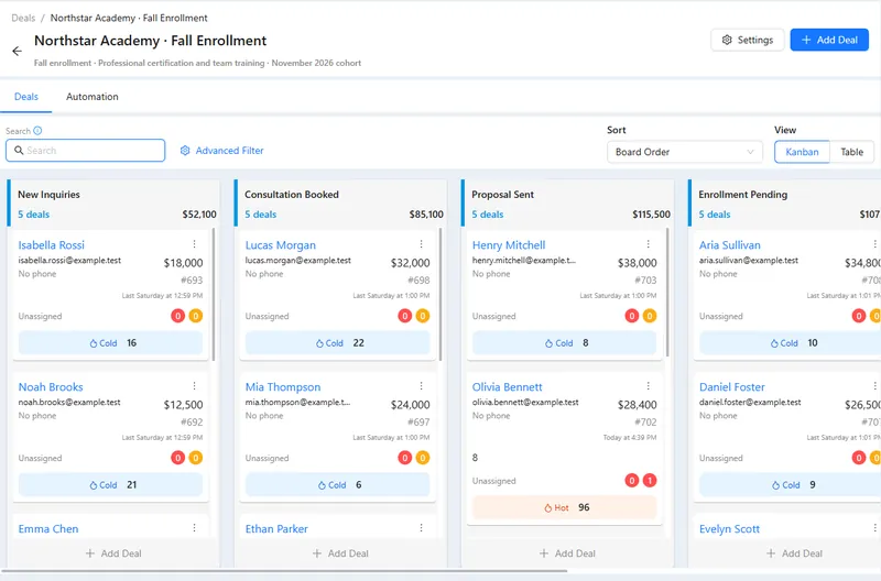 AXL deal pipeline: deals by stage with value, owner and next task on each card.