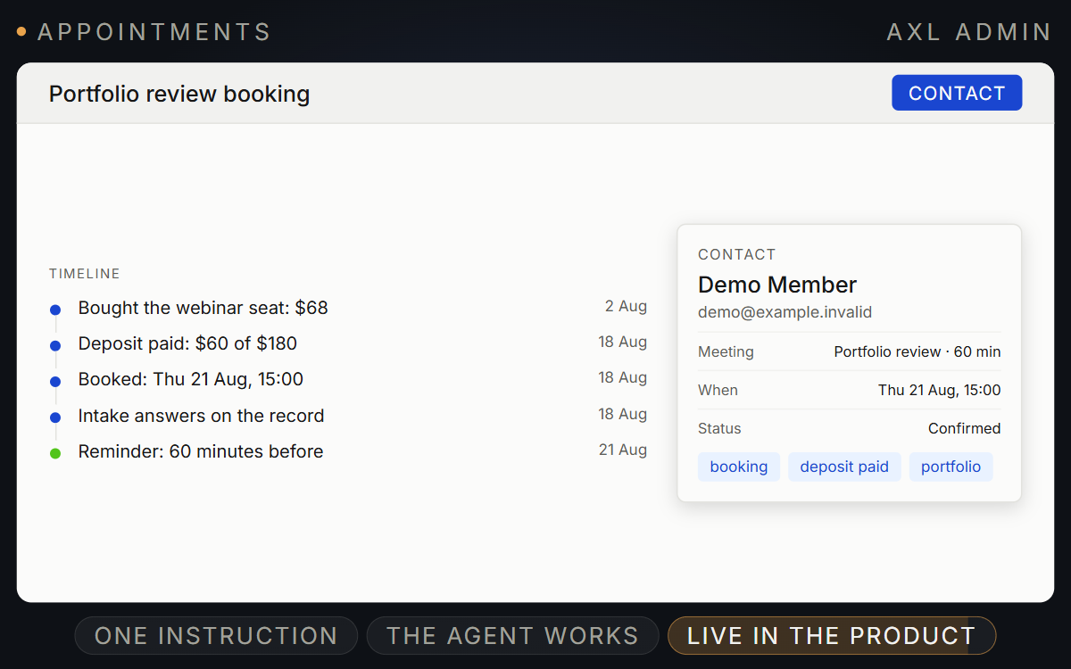 AXL booking on a contact record with a prior order, deposit, appointment time, intake answers and reminder.