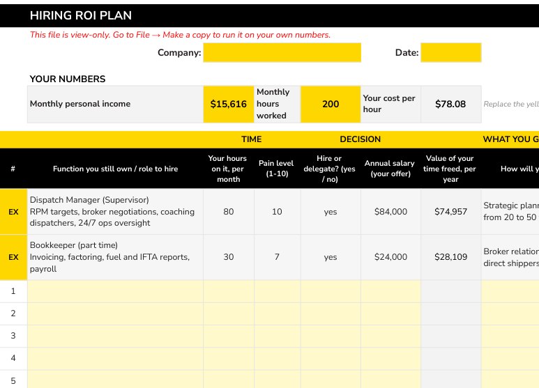 Hiring ROI Plan, demo tab