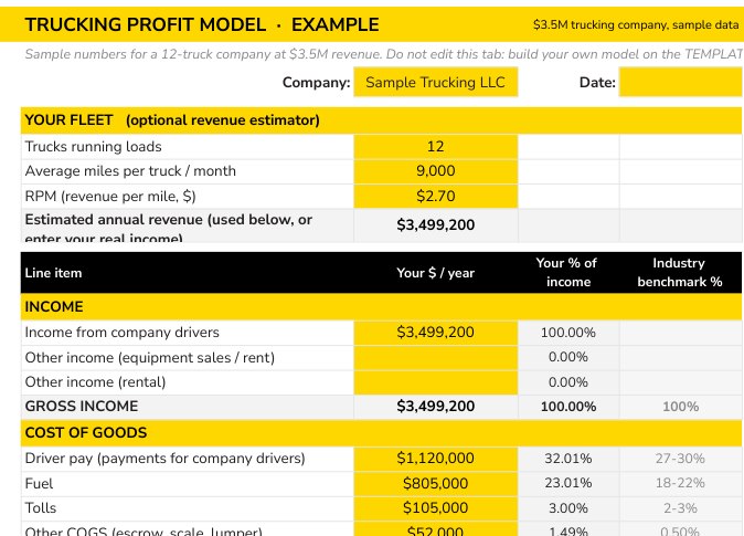 Trucking Profit Model, example tab