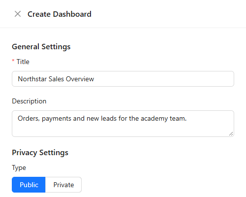 Create Dashboard panel with the title Northstar Sales Overview, a description, and the Public and Private privacy types.