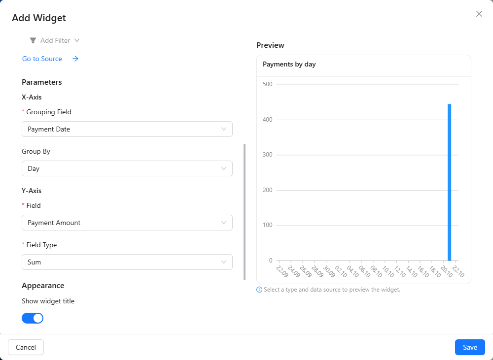 Add Widget dialog for a chart: Grouping Field Payment Date, Group By Day, Field Payment Amount, Field Type Sum, and a bar chart preview of payments by day.