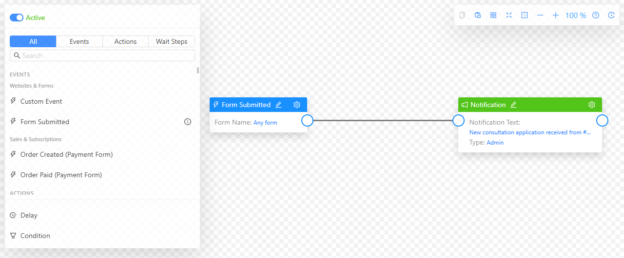 Automation canvas: the step palette with Form Submitted, and the Form Submitted event for any form connected to a Notification for admins. The automation is Active.