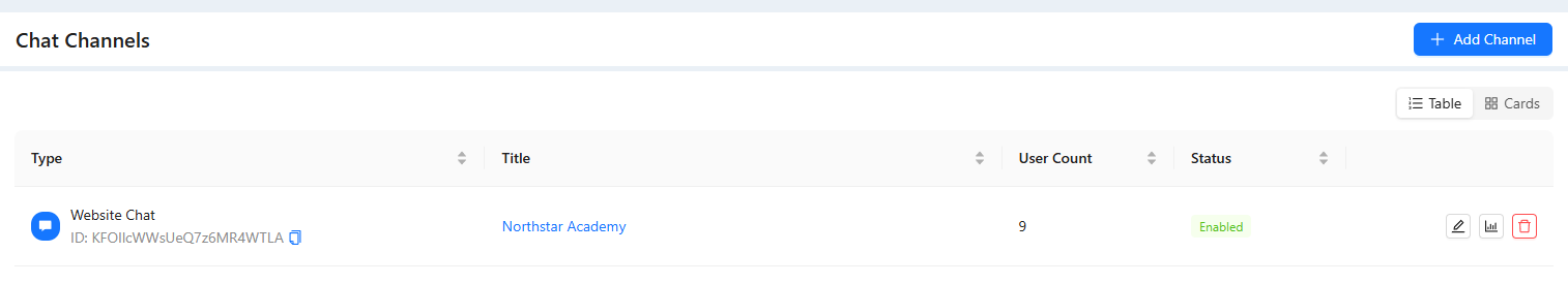 Chat Channels list with the Analytics button highlighted in the row of the Northstar Academy website chat.