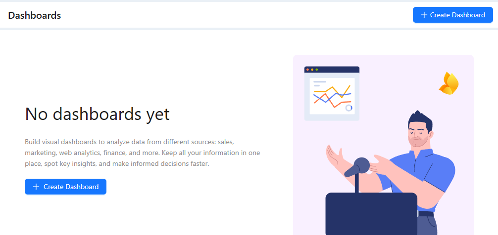 Dashboards page with No dashboards yet and the Create Dashboard button.