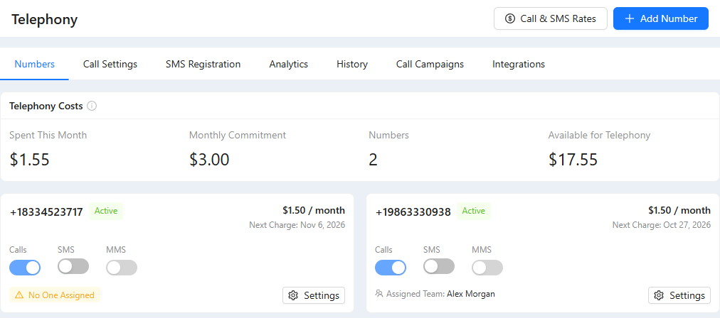 Two number cards: one with the No One Assigned warning and one assigned to Alex Morgan, each with its price, next charge date, Calls, SMS and MMS switches and Settings.