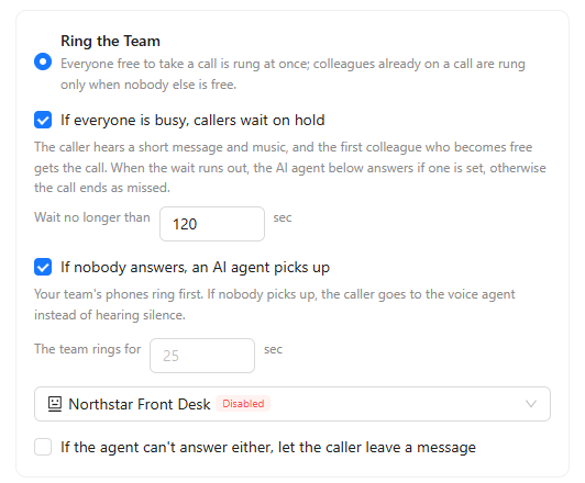 Ring the Team selected with callers waiting on hold for up to 120 seconds, an AI agent picking up after the team rings, the Northstar Front Desk voice agent, and the voicemail option.