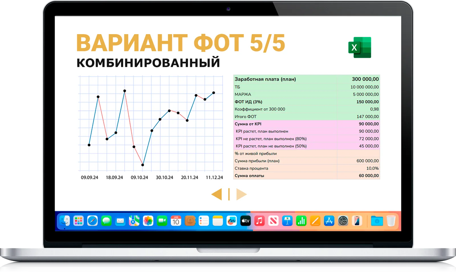 Performance-based compensation systems for teams