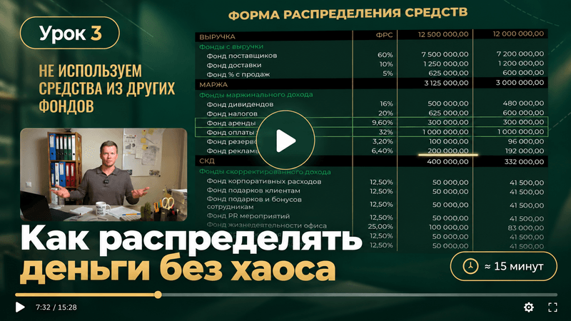 Урок 3